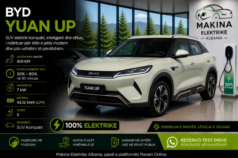 BYD YUAN UP Atto 2, makinë elektrike SUV kompakte dhe ekonomike, ideale për përdorim të përditshëm në qytet, familje, biznes dhe lëvizje praktike me kosto të ulët.
